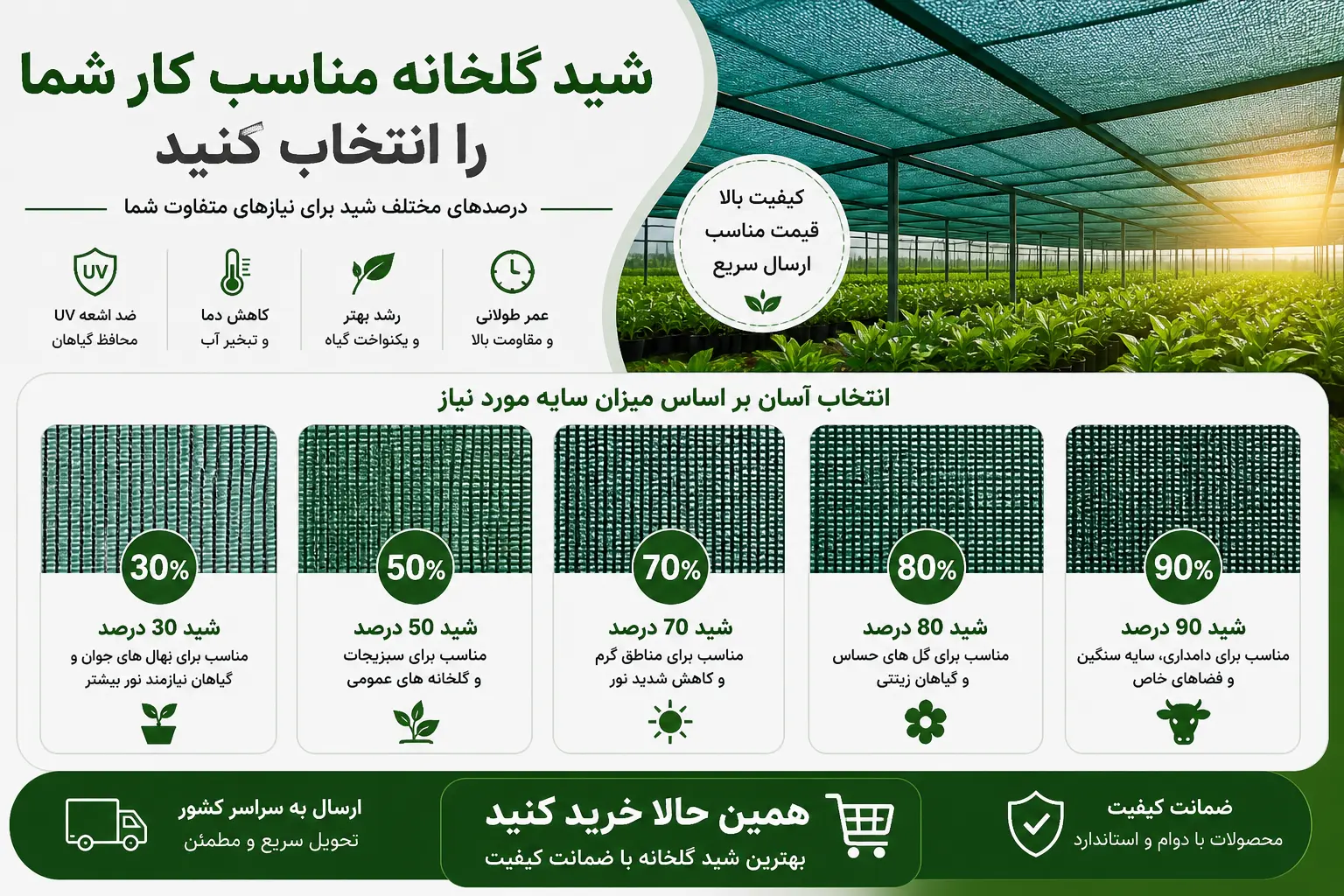 انتخاب شید مناسب