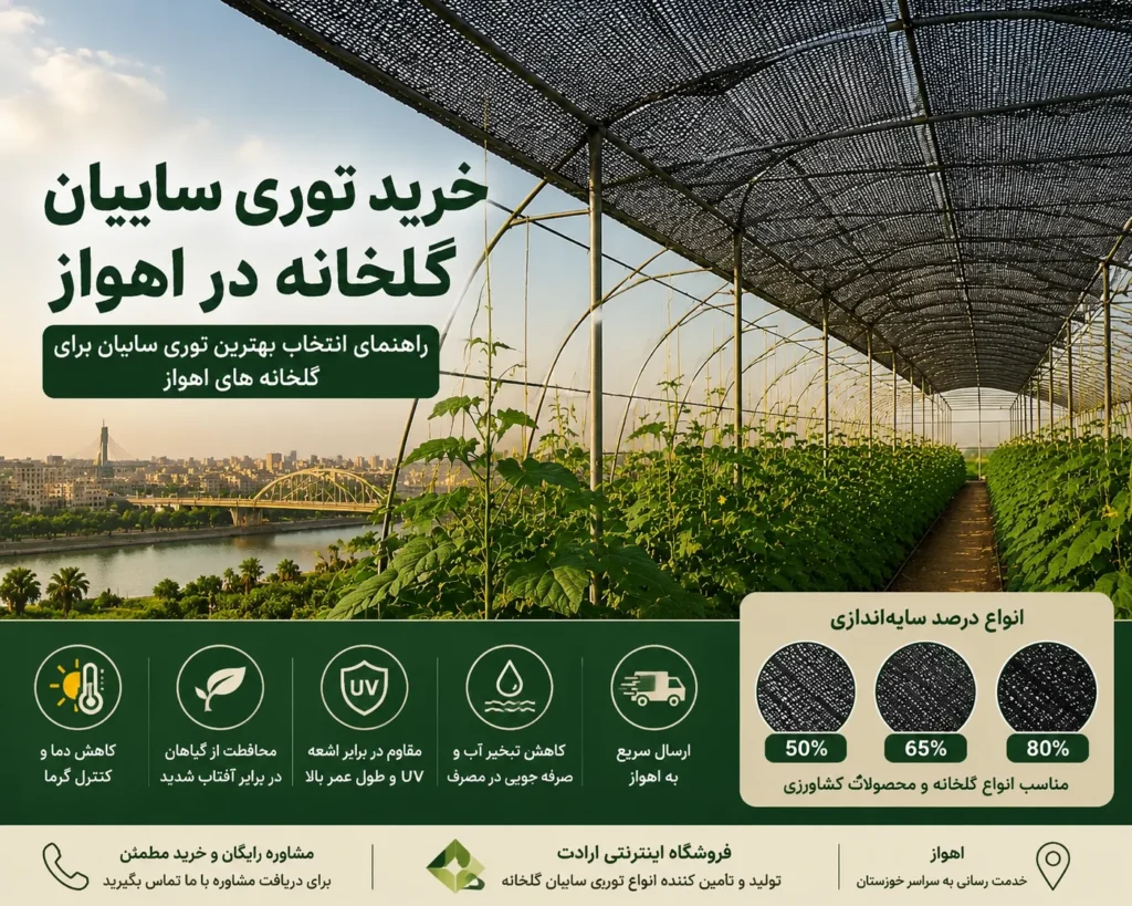 خرید توری سایبان گلخانه در اهواز
